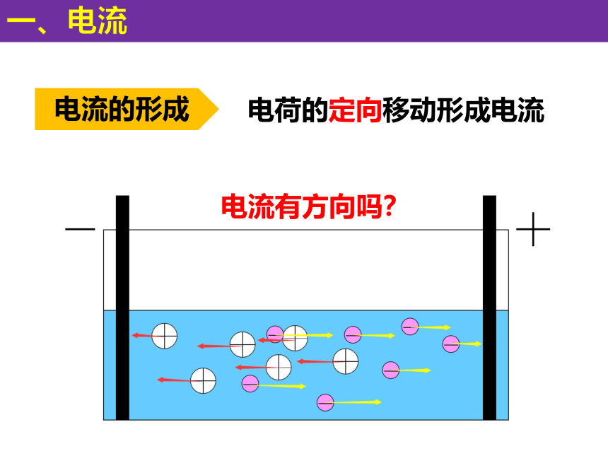 第十五章第二节电流和电路 课件(共42张PPT) 人教版初中物理九年级全一册