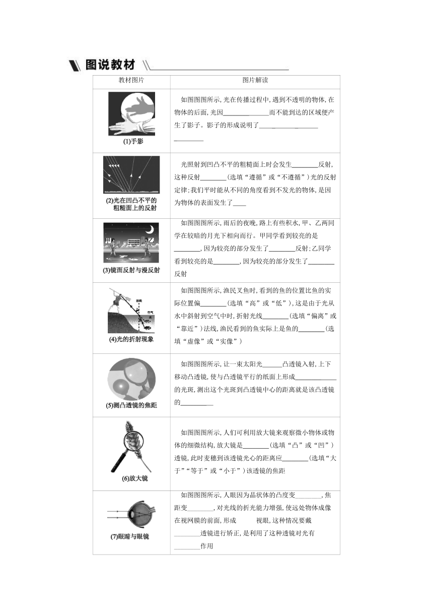 粤沪版物理八年级上册课课练：第3章　光和眼睛  章末复习（含答案）