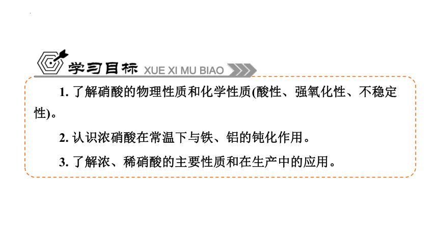 专题7 第2单元 课题2 硝酸  课件(共34张PPT)   2022-2023学年高一下学期化学苏教版（2019）必修第二册