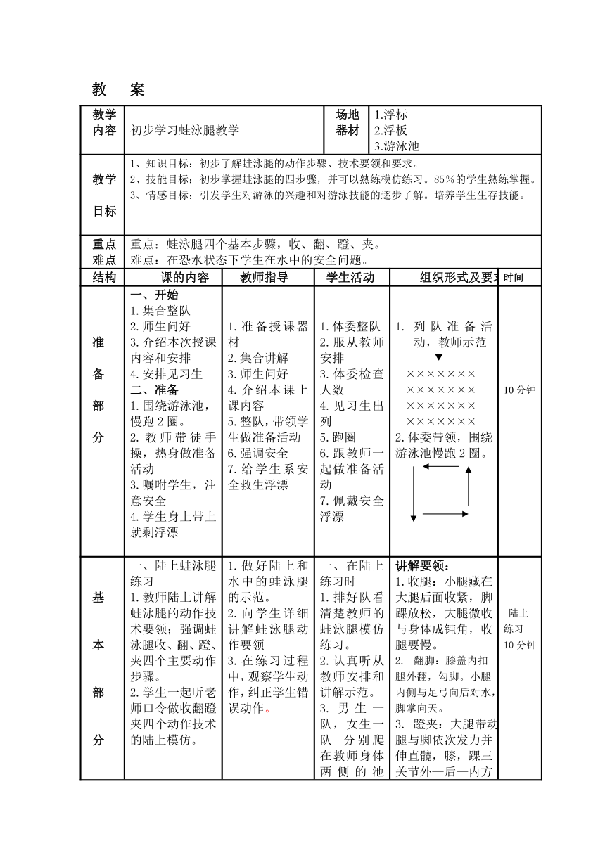 人教版七年级体育 9.2蛙泳蹬腿 教案