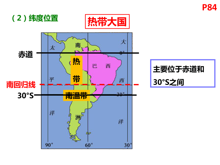 地理人教版七下9.2《巴西》课件(共52张PPT)