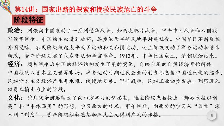 第14讲 国家出路的探索和挽救民族危亡的斗争 课件（共43张PPT）--2023届高三统编版（2019）必修中外历史纲要上一轮复习