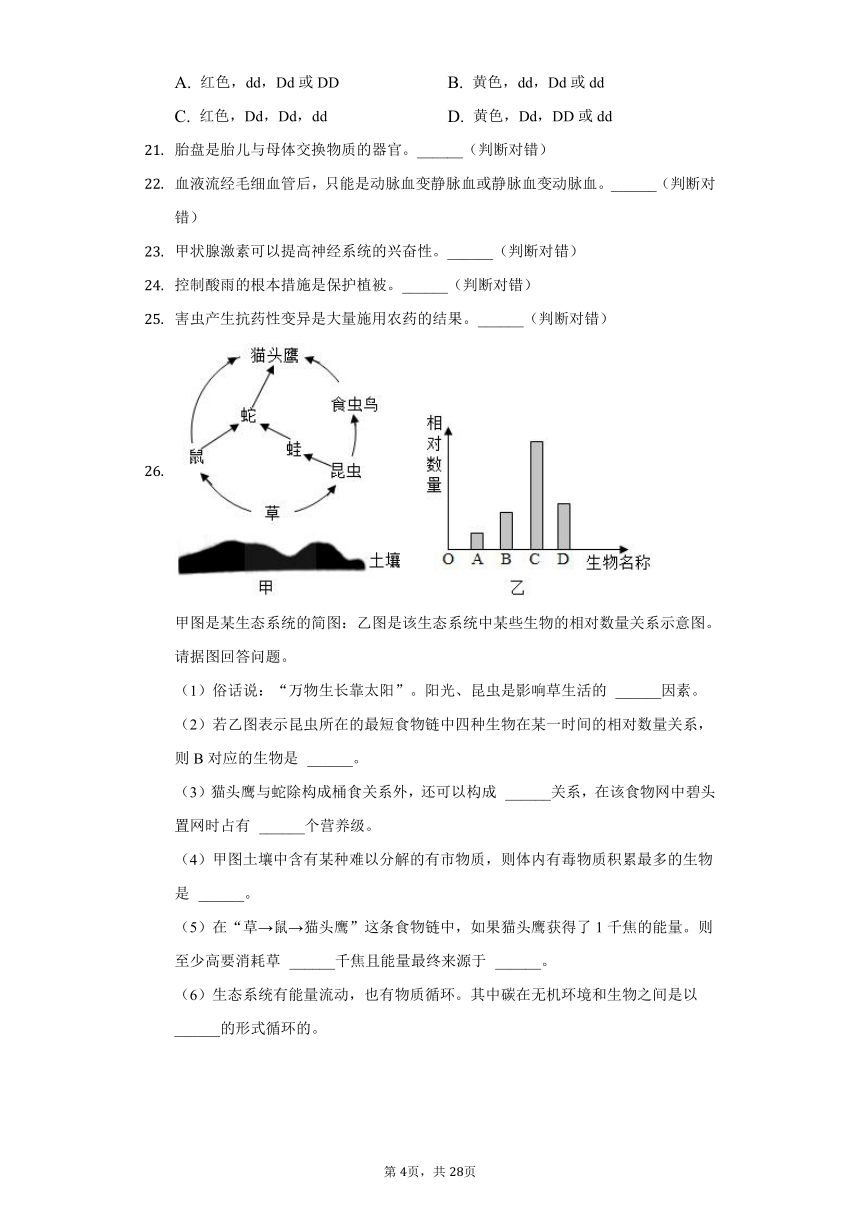 2021-2022学年湖南省岳阳市临湘六中八年级（下）第一次月考生物试卷  （含解析）