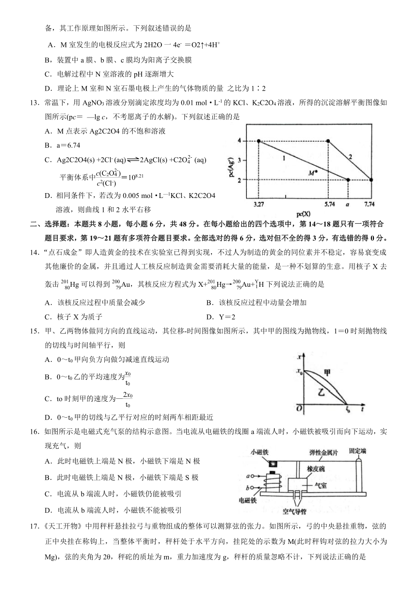 2023届高三下学期5月高考临门名师解密卷（一）理科综合试题（解析版）