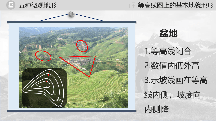 4.2 地貌的观察（共29张ppt）