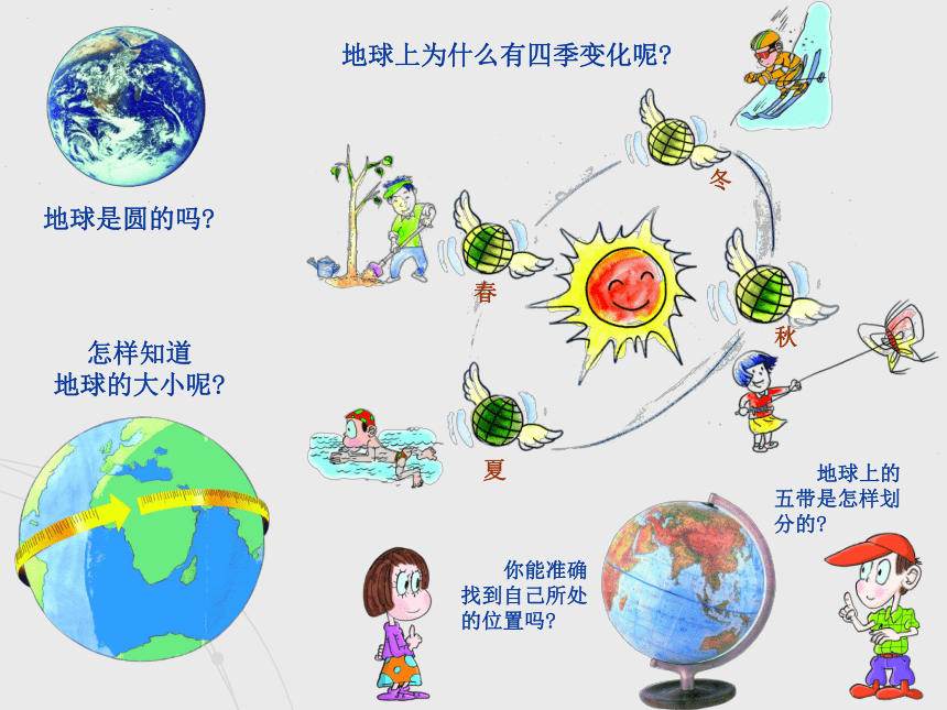 粤教版七年级地理上册1.1地球的形状与大小 课件(共21张PPT)