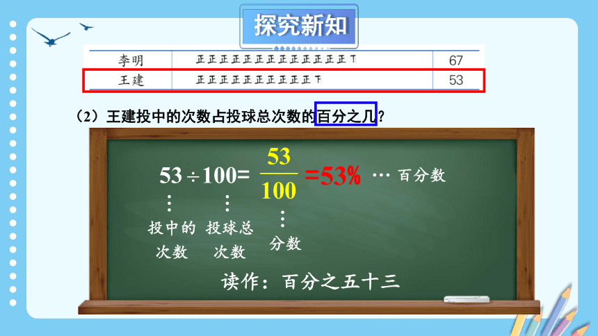 小学数学冀教版六年级上3.1.1 百分数的意义课件（22张PPT)