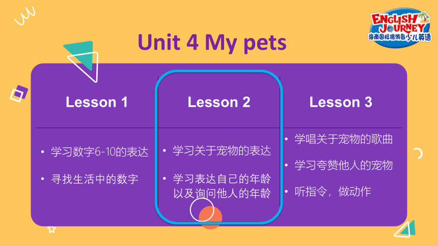 海南国际旅游岛少儿英语一年级（上）Unit 4 My pets lesson 2 课件（30张PPT）