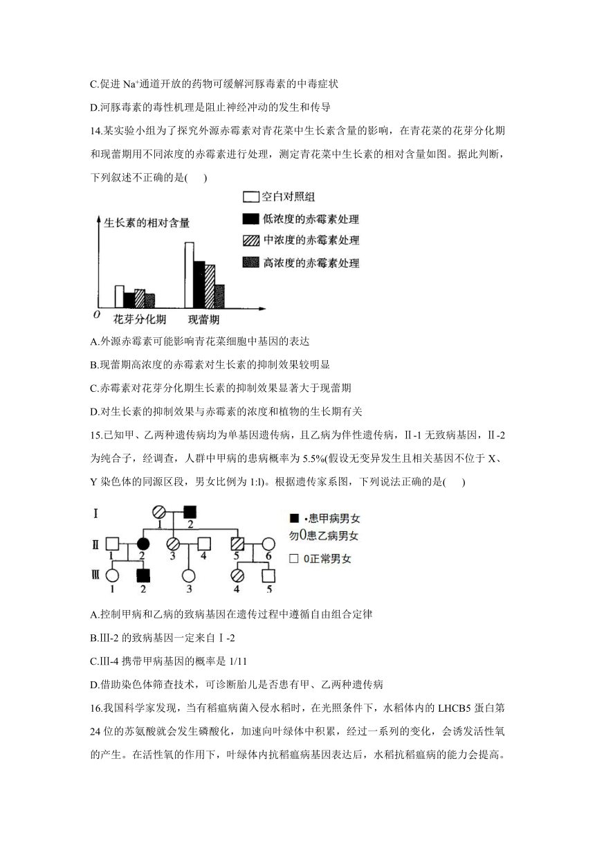 2021届高三下学期5月高考生物终极猜题卷 新高考版 广东地区专用 Word版含解析