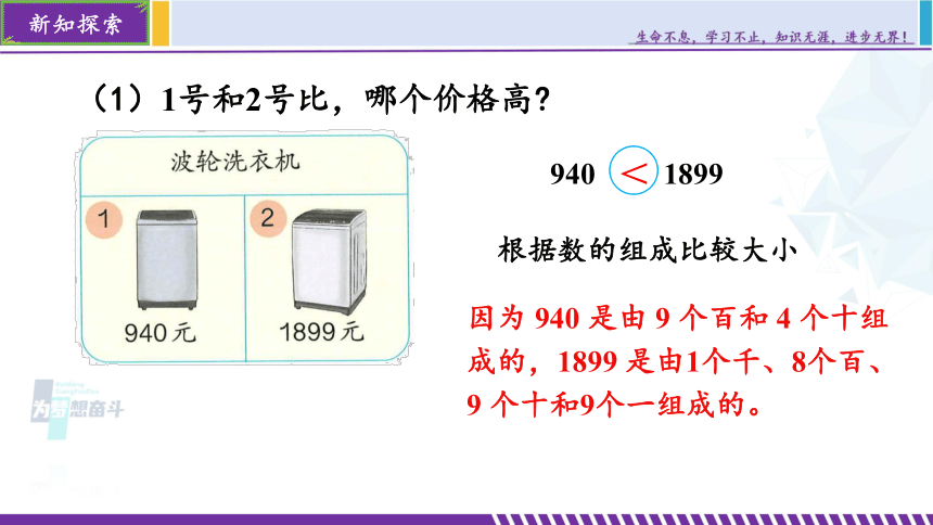 人教版二年级数学下册 第7单元《万以内数的认识》第7课时10000以内数的大小比较（同步教学课件）(共23张PPT)