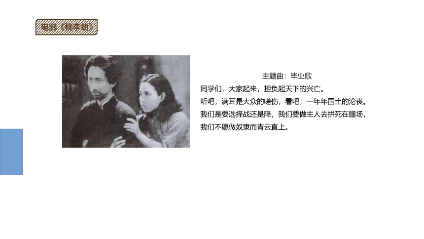 高考历史第一轮总复习名师课件（第35课）：中国近代现代社会生活的变迁