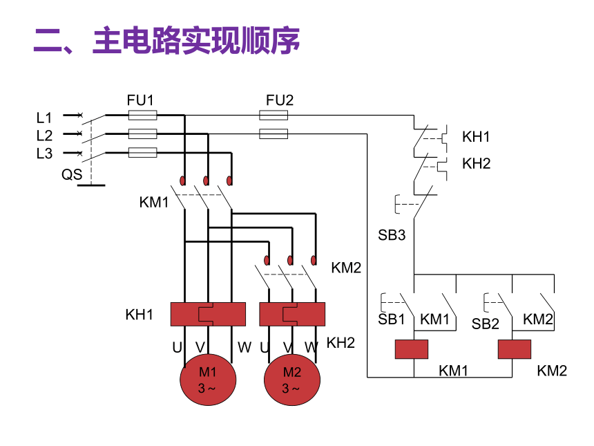 1.4顺序控制电路的设计 课件(共35张PPT)-《电气控制线路安装与检修》同步教学（高教版）