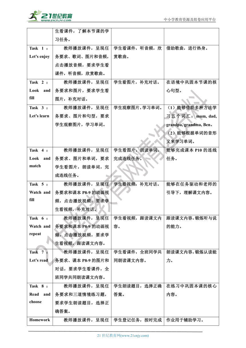 Module 1 Greetings Unit 2 How are you 第1课时 教案