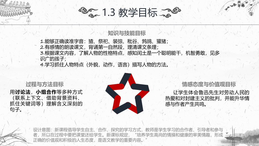 25《少年闰土》说课课件(共29张PPT)