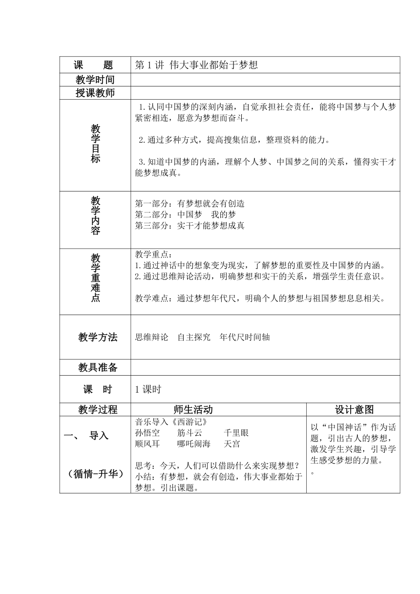 第1讲 伟大事业都始于梦想  教案（表格式）