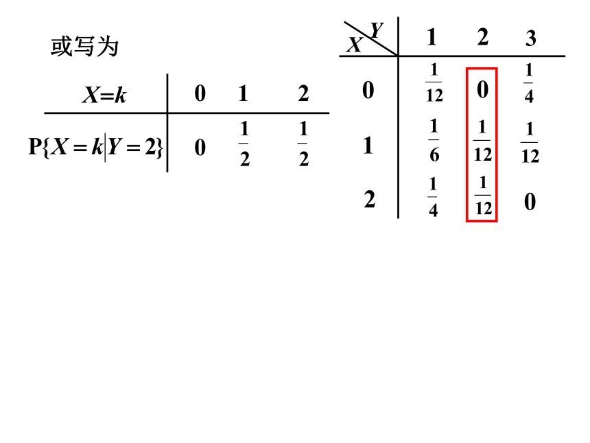 §3.5 条件分布(选讲) 课件(共16张PPT)- 《概率论与数理统计》同步教学（重庆大学版）