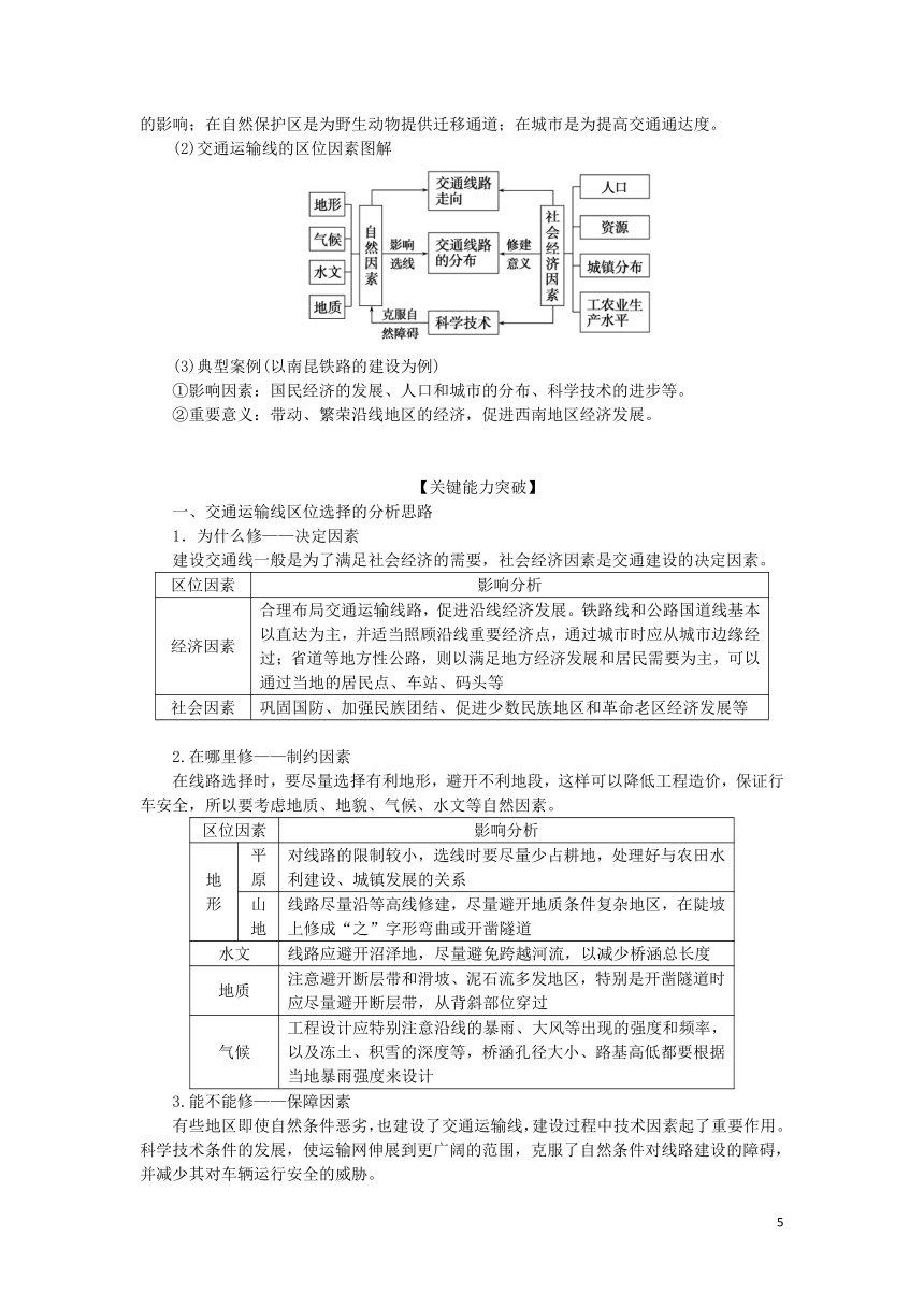 2023届高考地理一轮复习 第二部分 第十一章  第24讲 交通运输方式和布局 学案（鲁教版）