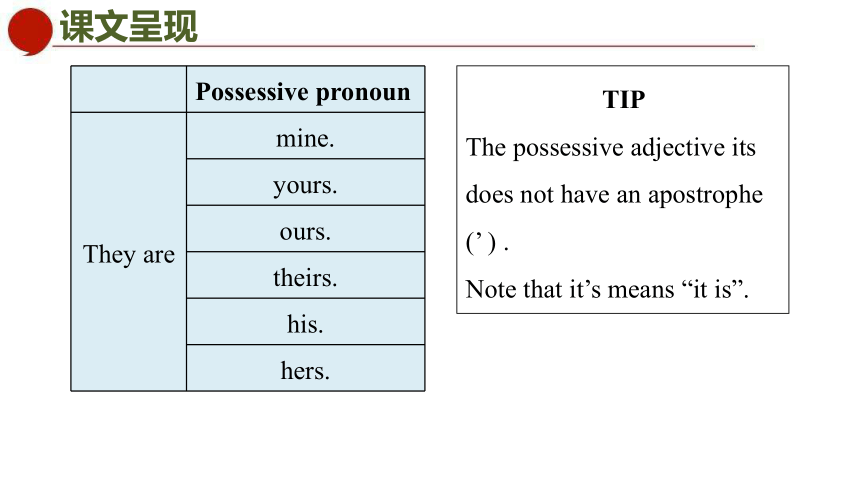 牛津译林版七年级下册Unit 3  Period 3 Grammar课件(共51张PPT)