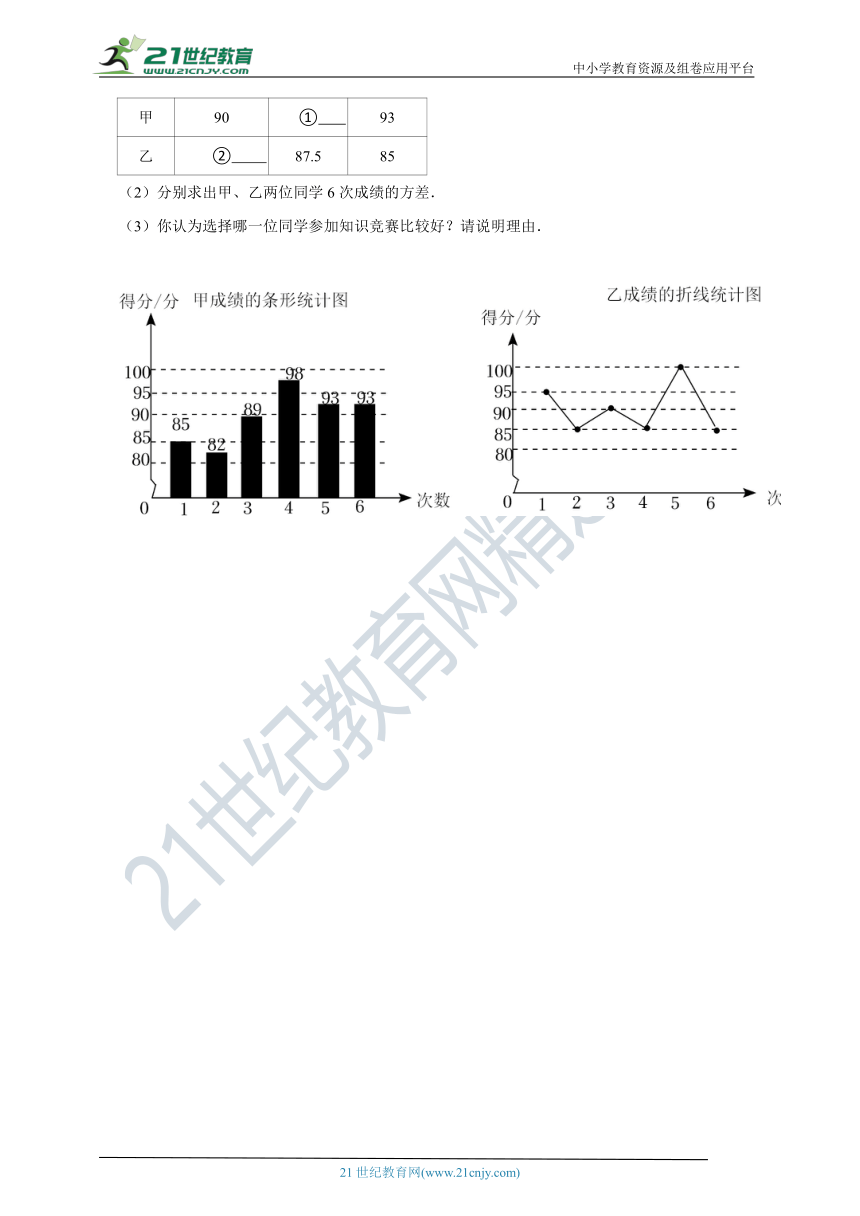 2021-2022学年人教版八年级下 20.2数据的波动程度  同步练习（含解析）