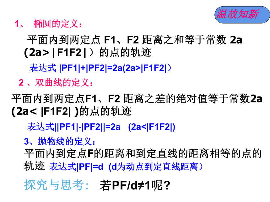 3.4.2 圆锥曲线的共同特征-北师大版高中数学选修2-1课件（47张PPT）