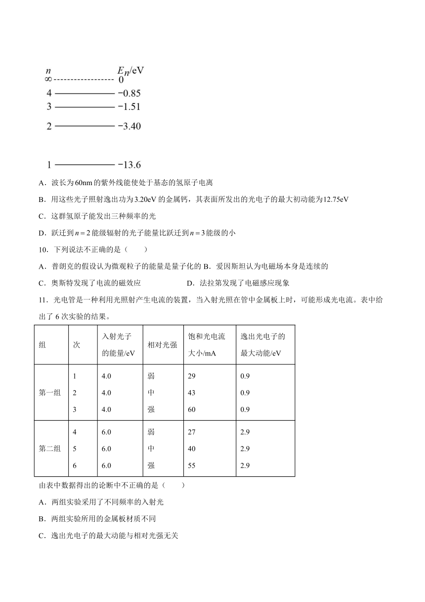 6.2光电效应的理论解释 综合训练（Word版含答案）