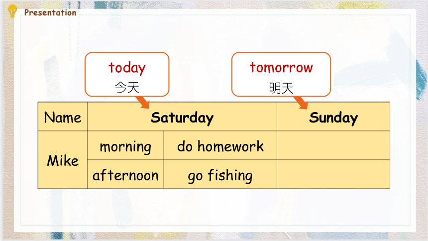 Unit 3 My weekend plan partA Let's try & Let's talk 课件 (共29张PPT)