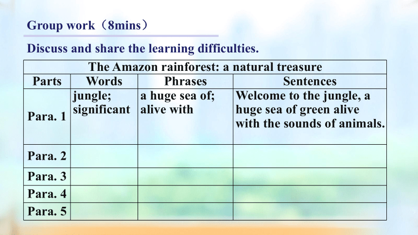 牛津译林版（2019）必修第三册Unit 1 Nature in the balance period 2 Reading-Smile  paragraph konwledge 课件(共107张PPT