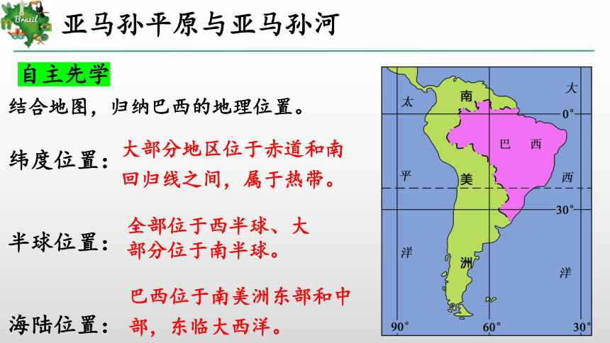 8.6巴西课件(共24张PPT)2022-2023学年湘教版地理七年级下册