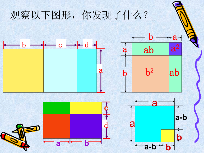 苏科版数学七年级下册：数学活动 拼图·公式　 (共23张PPT)