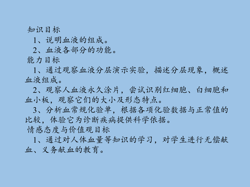 苏教版生物七年级下册 第十章 第一节 血液和血型课件(共26张PPT)