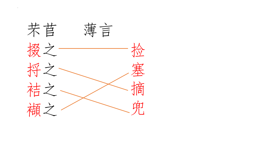 小学诗词阅读拓展——诗经两首课件(共25张PPT)