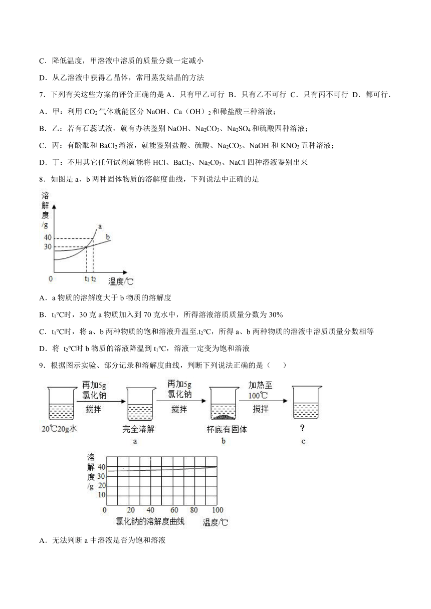 8.2海水“晒盐”课后练习—2021_2022学年九年级化学鲁教版下册（word版 含解析）