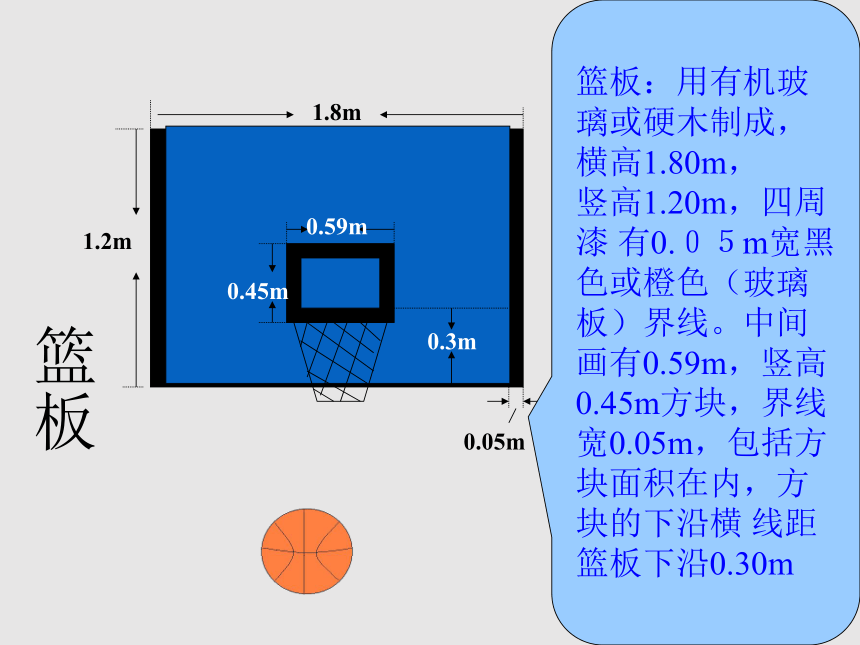 人教版初中体育与健康 九年级-第四章 走进篮球世界 课件(共23张PPT)