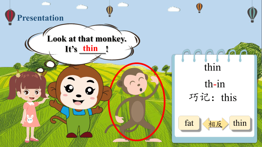 Unit 3 At the zoo Part A Let's learn 优质课件