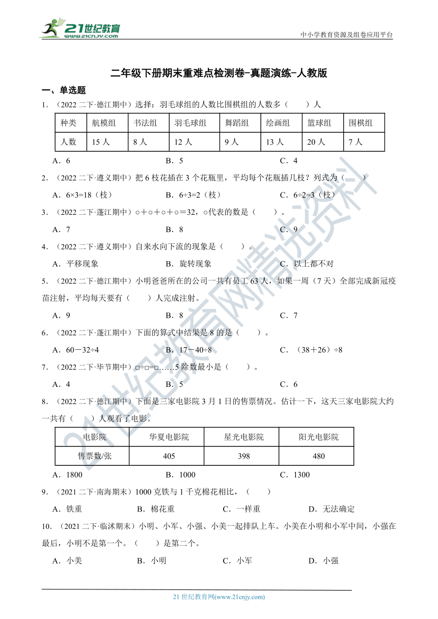 2021-2022学年小学数学二年级下册期末重难点检测卷-真题演练-人教版（含答案）