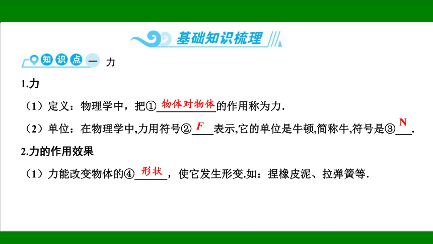 2023年甘肃省中考物理一轮复习：第六章 力、运动和力（67张ppt）