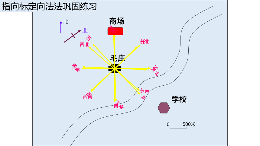 初中历史与社会 人文地理上册 1.1我的家在哪里 课件（30张PPT）