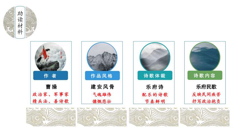 部编版七年级语文上册--4 古代诗歌四首 课件(共59张PPT)