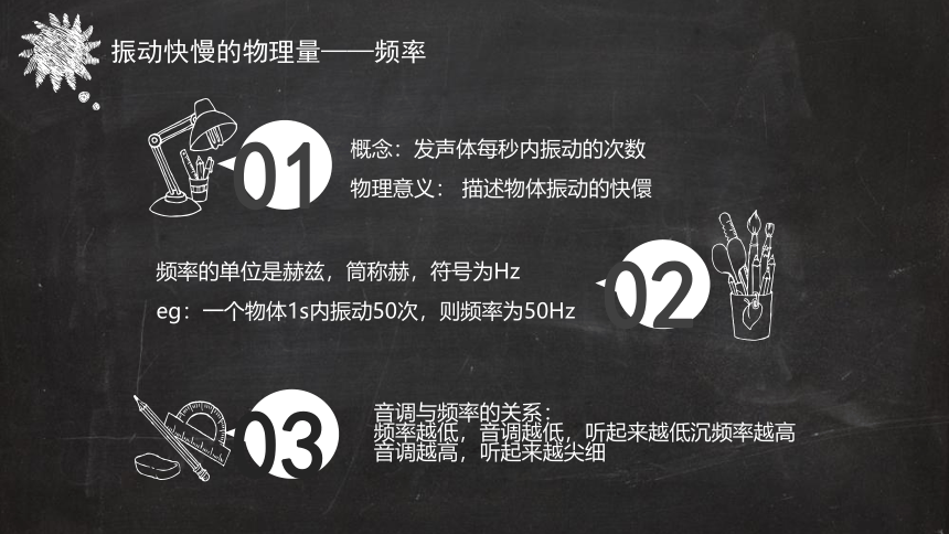 2.2 我们如何区分声音 —沪粤版八年级物理上册课件(15张ppt)