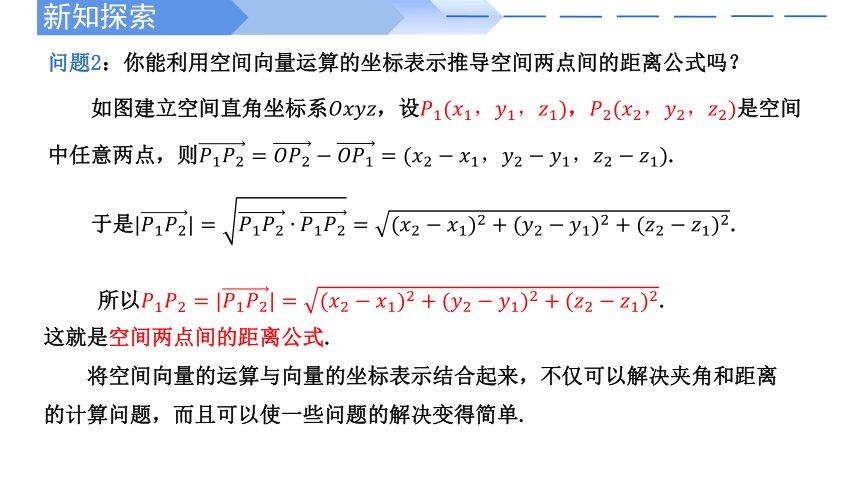 人教A版2019选择性必修第一册高二数学课件1.3.2空间向量运算的坐标表示(共21张PPT)