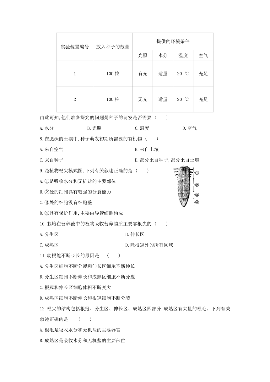 人教版生物学七年级上册同步练习：第三单元　第一、二章  单元综合测试(word版含答案）