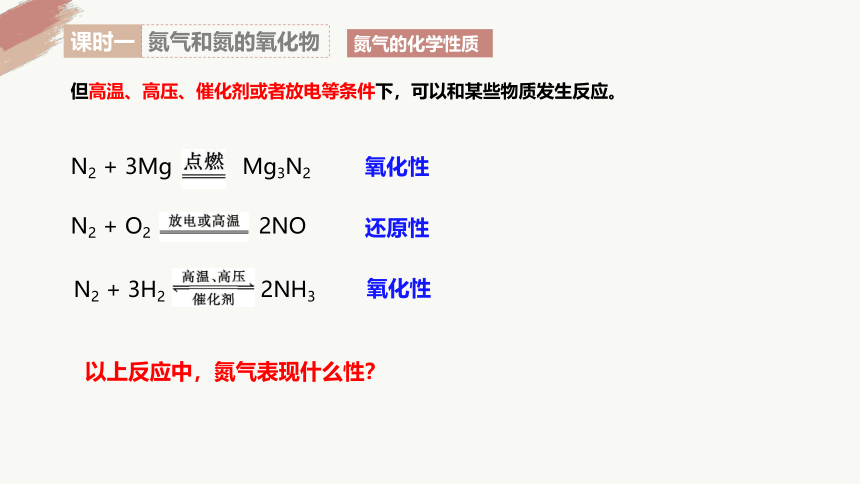 5.2.1 氮气和氮的氧化物-高一化学课件(共18张PPT)（人教版2019必修第二册）