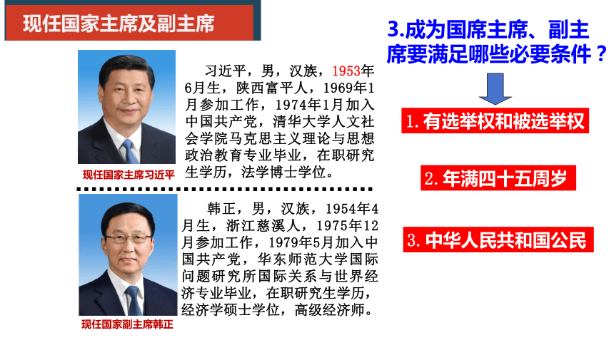 6.2 中华人民共和国主席 课件(共21张PPT)-2023-2024学年统编版道德与法治八年级下册