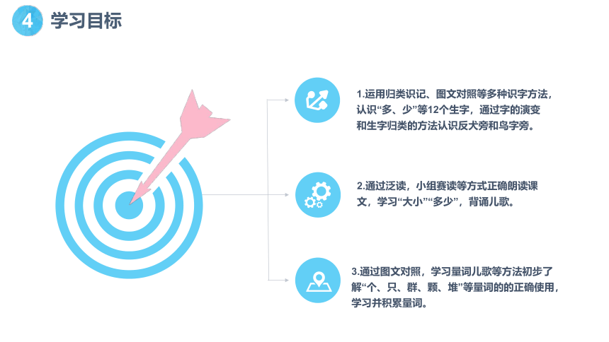 7 大小多少 说课课件(共18张PPT)