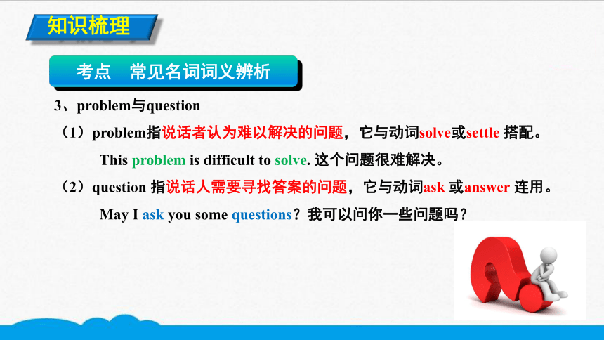 初中英语知识点微课课件 考点精讲 35 名词的词义辨析（15张PPT）