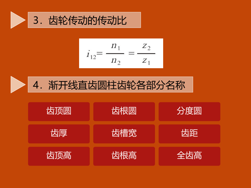 5.2齿轮传动与蜗杆传动(课件)-高二同步教学《汽车机械基础（第2版）》北理工版(共34张PPT)