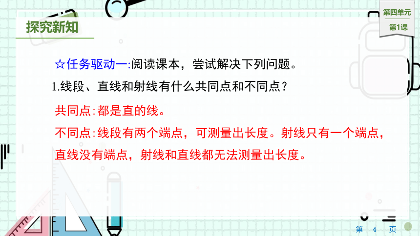 第四单元 线和角 1 线（课件）四年级上册数学冀教版(共14张PPT)