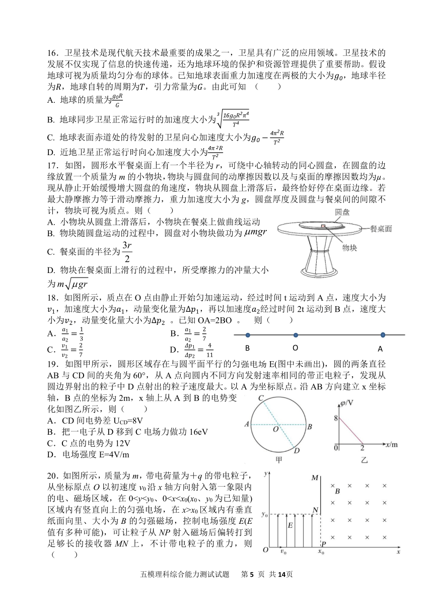 陕西省西安中学2024届高三下学期模拟考试（五）理综 （PDF版含答案）