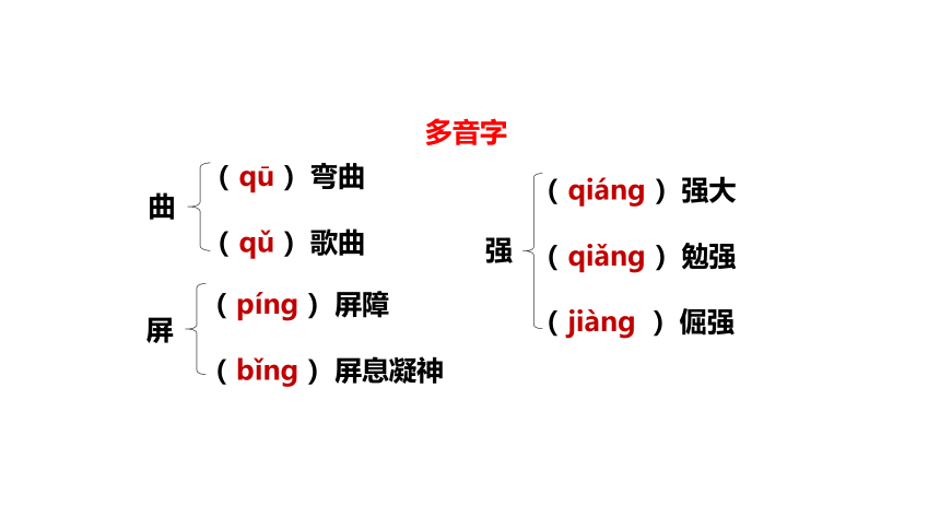 5 黄河颂 课件(共41张PPT)