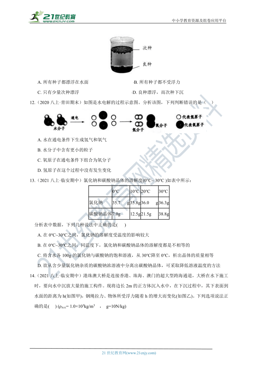 【章末综合能力测试】浙教版8年级上册 第1章 水和水的溶液 综合能力测试（A卷）（含答案）